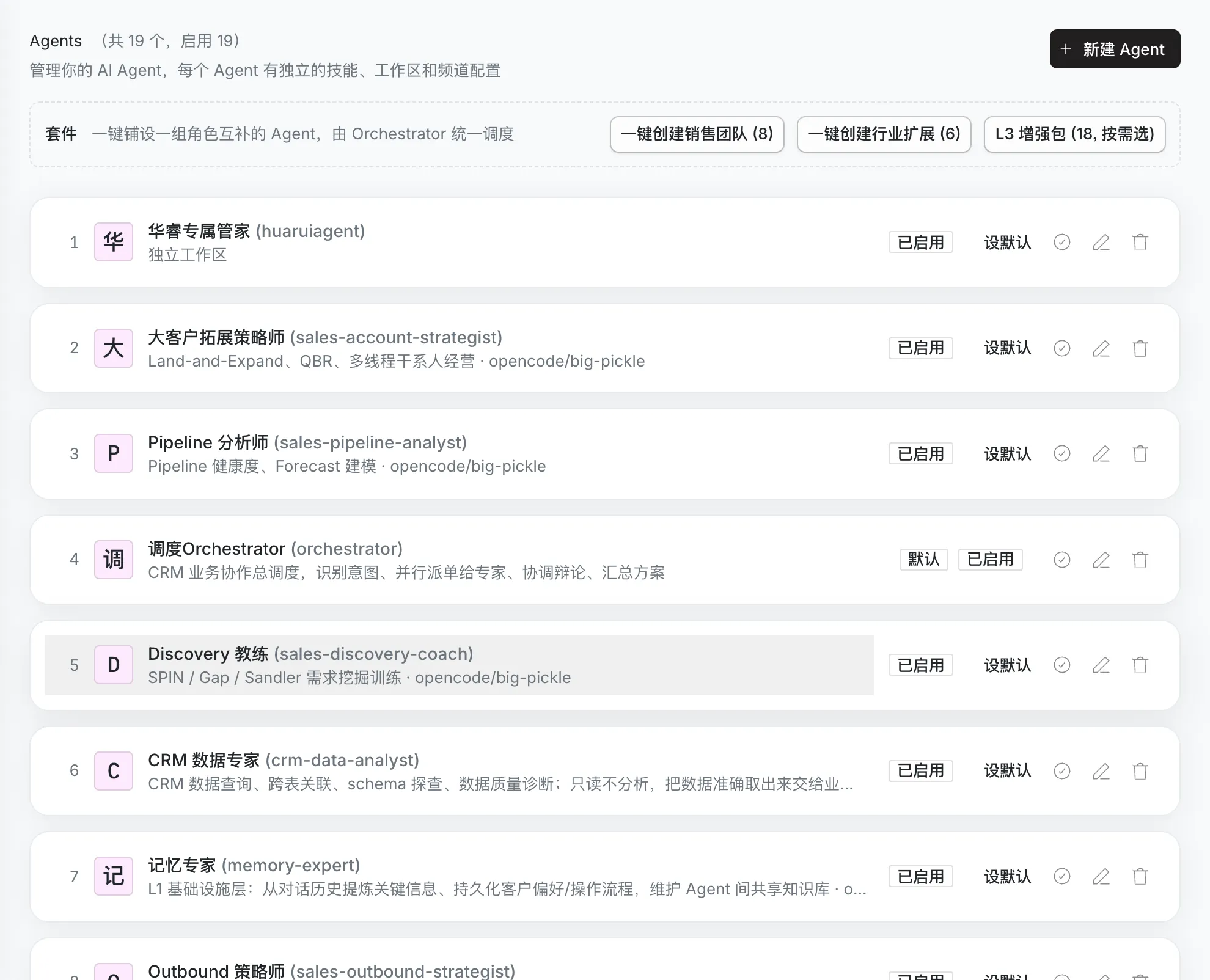 易客 Claw Agents 管理页：共 19 个已启用 Agent，套件可一键铺设销售团队(8)、行业扩展(6)、L3 增强包(18)；名册含调度 Orchestrator、8 位销售专才、CRM 数据专家(只读)、CRM 执行专家(唯一写口)、记忆专家与重点客户管家