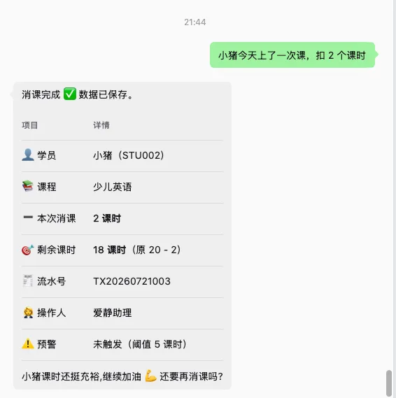 课小消 Agent 消课结果明细:学员小猪(STU002)少儿英语消课 2 课时,剩余 18 课时(原 20-2),带流水号 TX20260721003、操作人爱静助理与低课时预警状态
