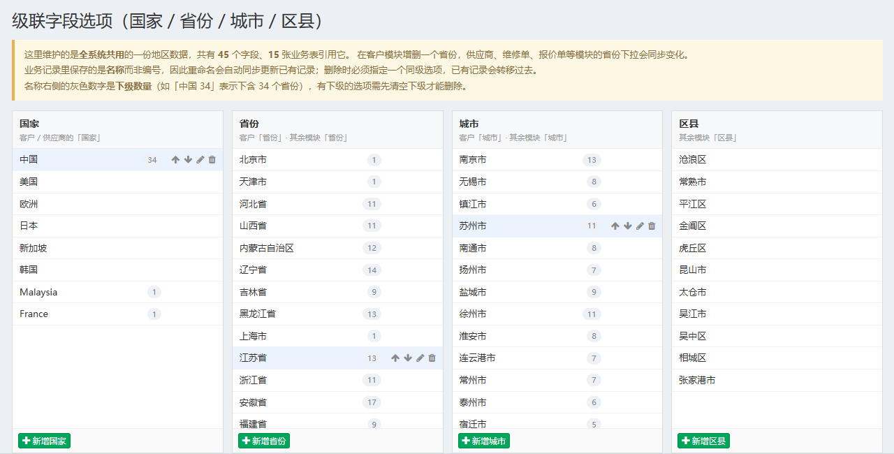 级联字段选项页面概览，四列分别是国家、省份、城市、区县，已逐级选中中国、江苏省、苏州市