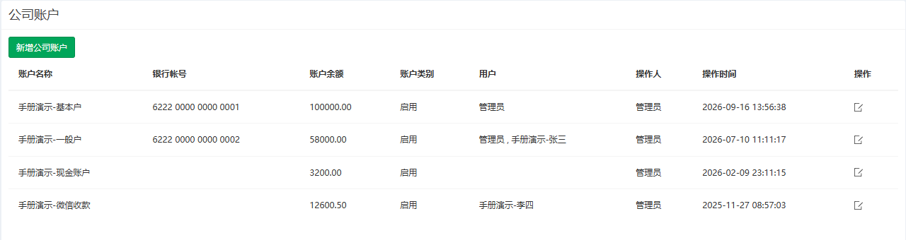 公司账户页面概览,列表最上面是手册演示-基本户