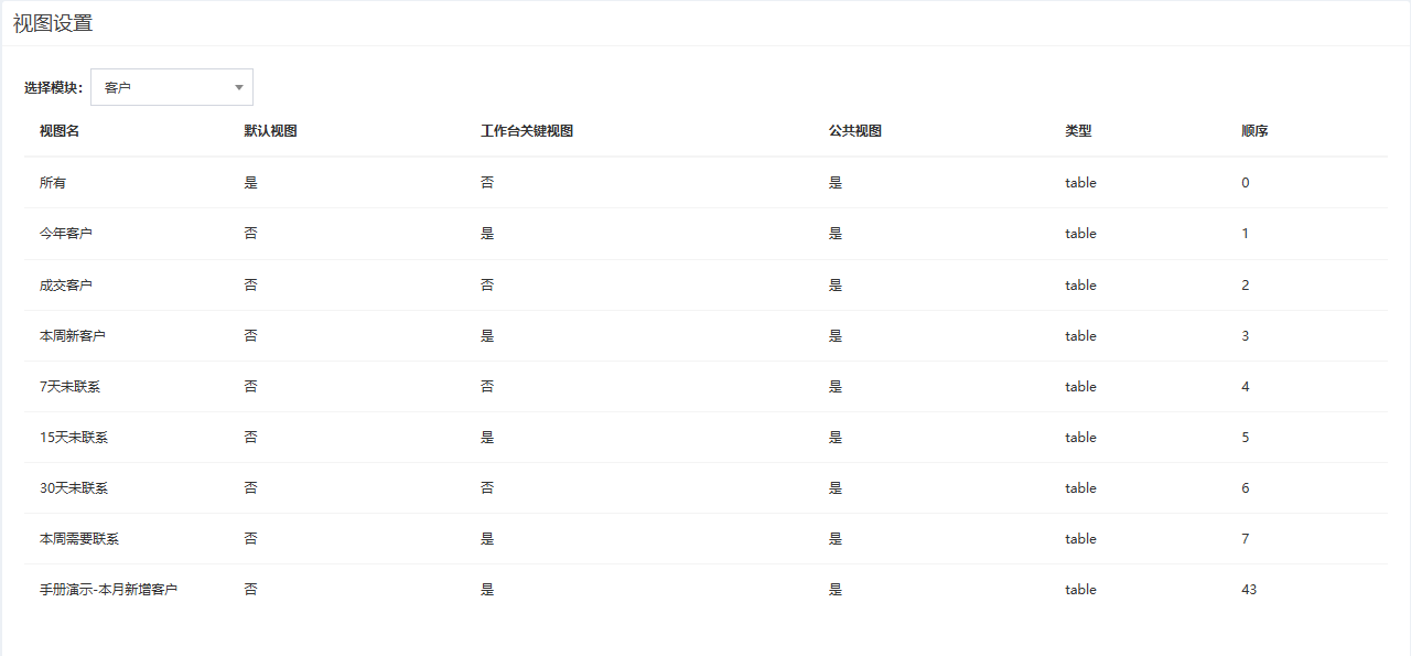 视图设置页面概览，客户模块的视图列表