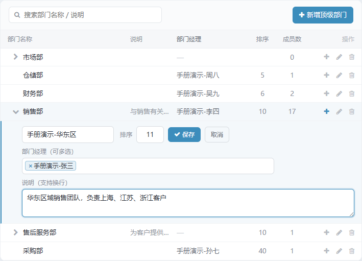 新增子部门的行内表单,已填入示例部门手册演示-华东区