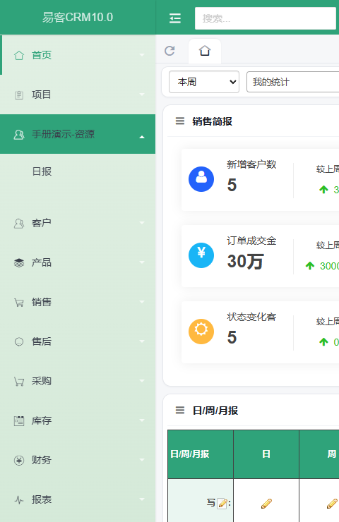 前台展开后的左侧导航,手册演示-资源下显示日报