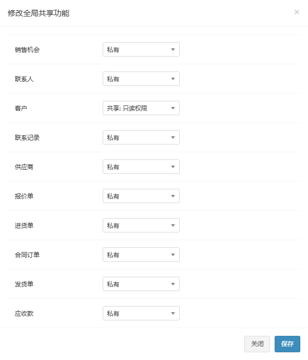 修改全局共享功能弹窗，客户模块已改为共享只读权限