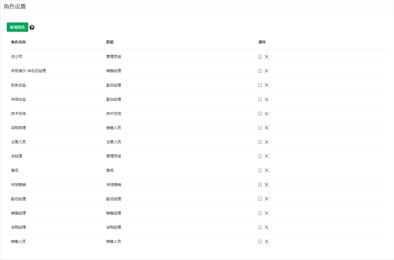 角色设置页面概览