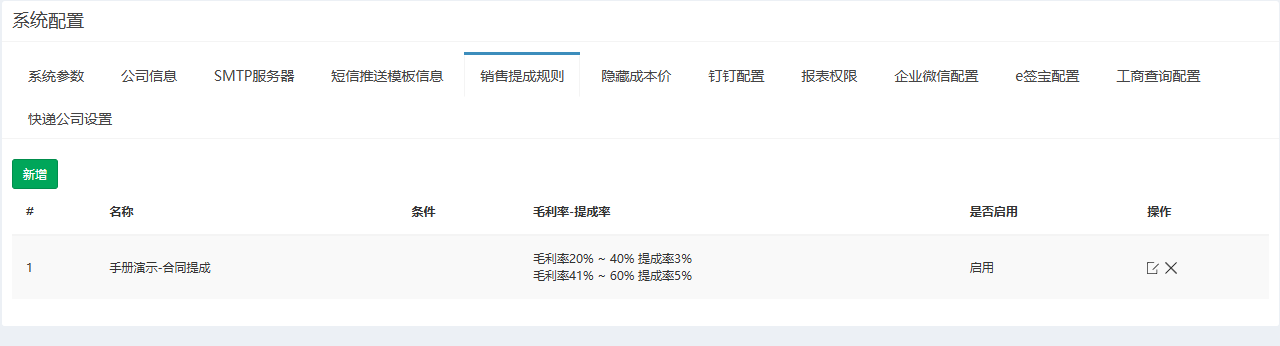 销售提成规则页签,列出一条启用中的规则及其毛利率档位