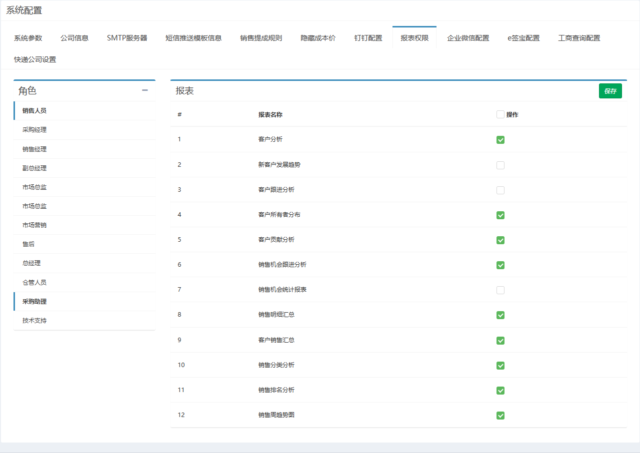 报表权限页签,左侧为角色列表,右侧为报表勾选列表