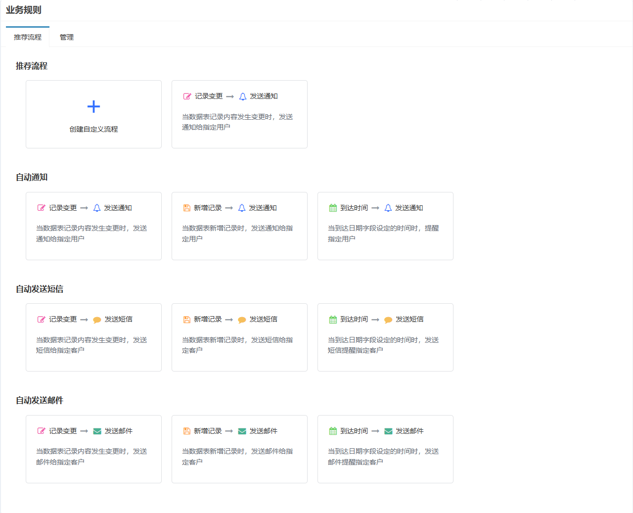 业务规则页面概览，推荐流程页签的前四组卡片：推荐流程、自动通知、自动发送短信、自动发送邮件