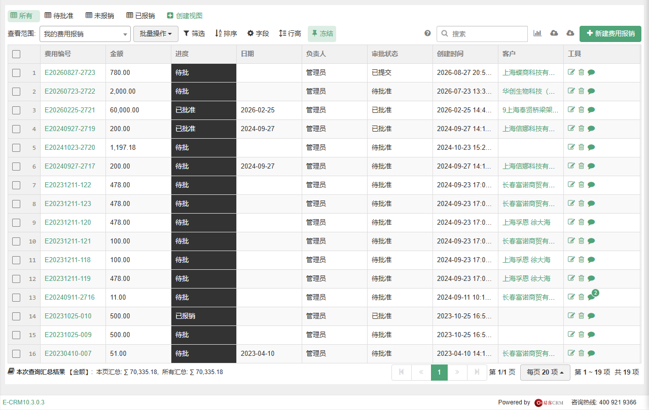 费用报销列表