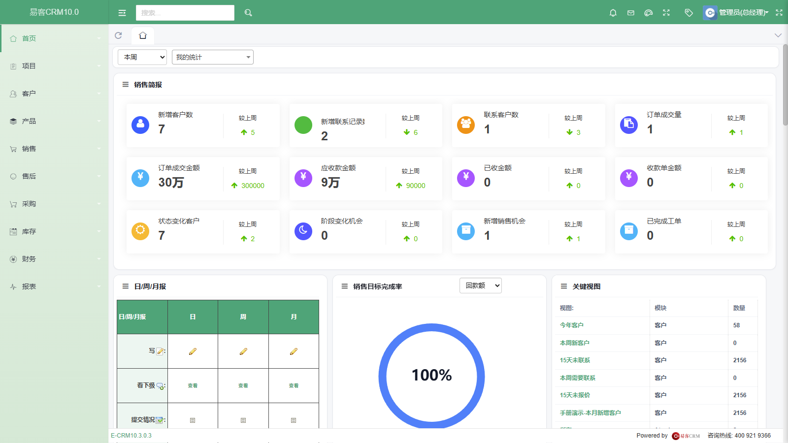 易客 CRM 界面总览