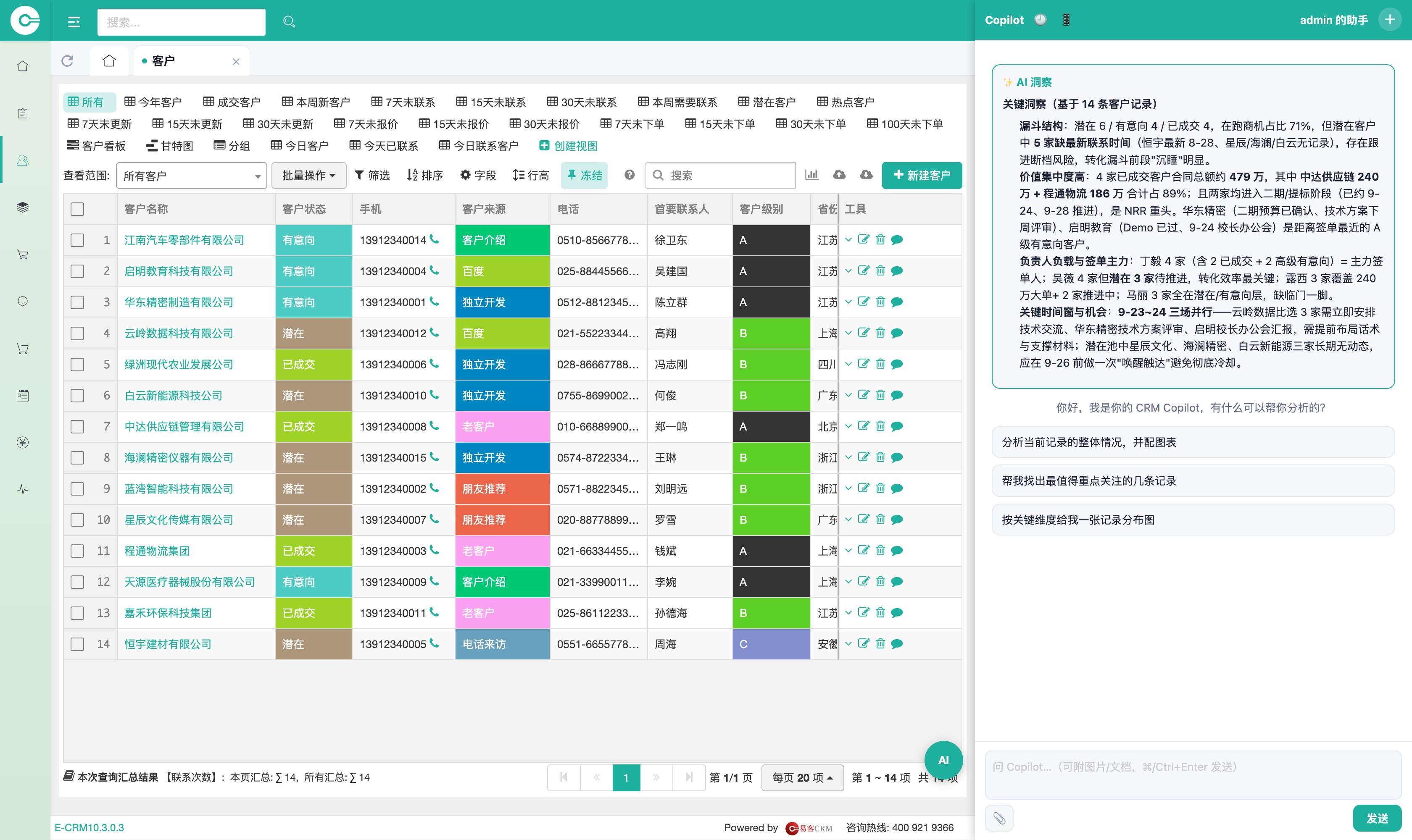 客户列表 + 自动 AI 洞察